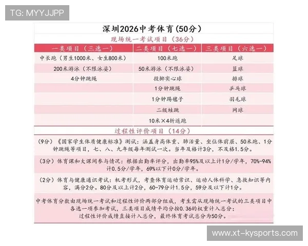 体育中考的备考：什么时候开始准备？，体育中考啥时候考
